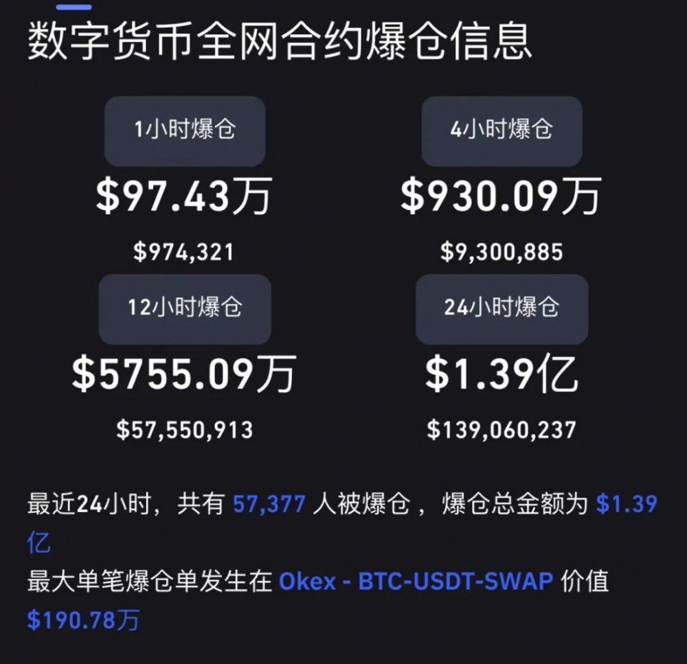 币coin官网专业版、aicoin看盘软件下载