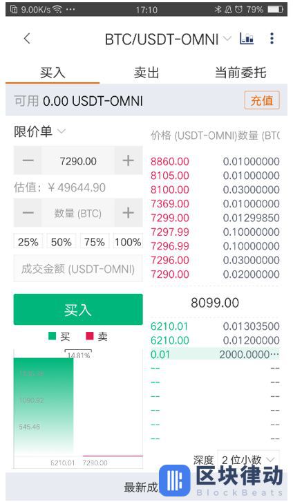 交易所怎么转账到钱包、交易所之间怎么转usdt