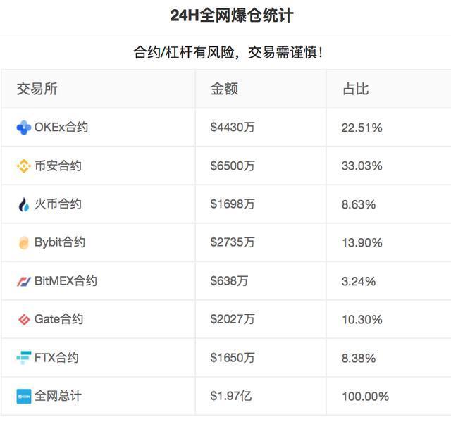 虚拟币交易会被下载查到吗、虚拟币交易会被下载查到吗安全吗