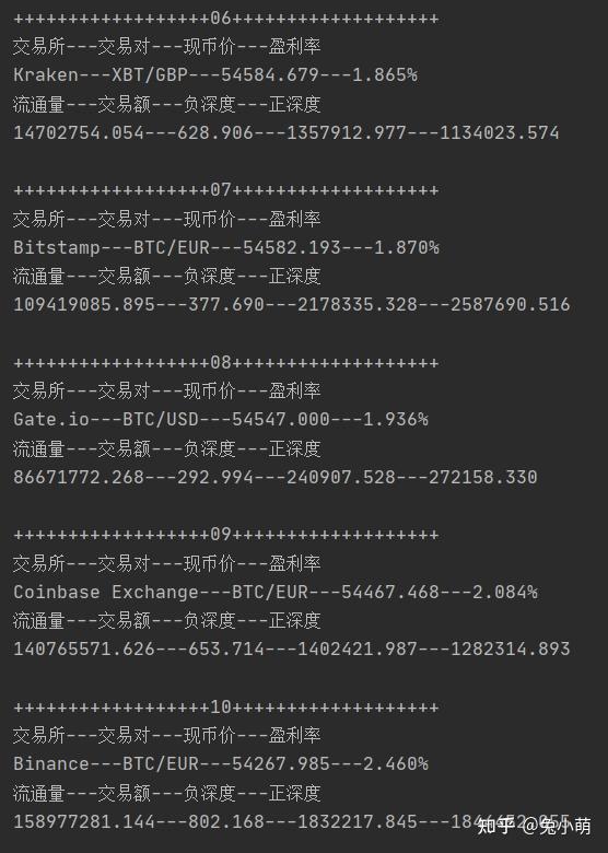 从交易所提币到另一个交易所要多久、怎样从一个交易所提币到另一个交易所