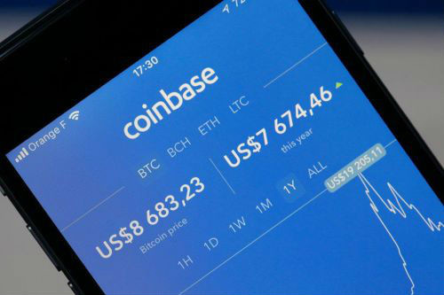 coinbase上线shib、Coinbase上线core币