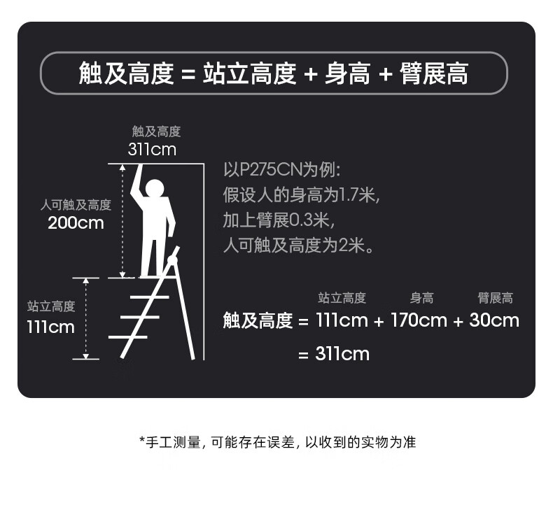 梯子的放置角度、梯子的放置角度是什么