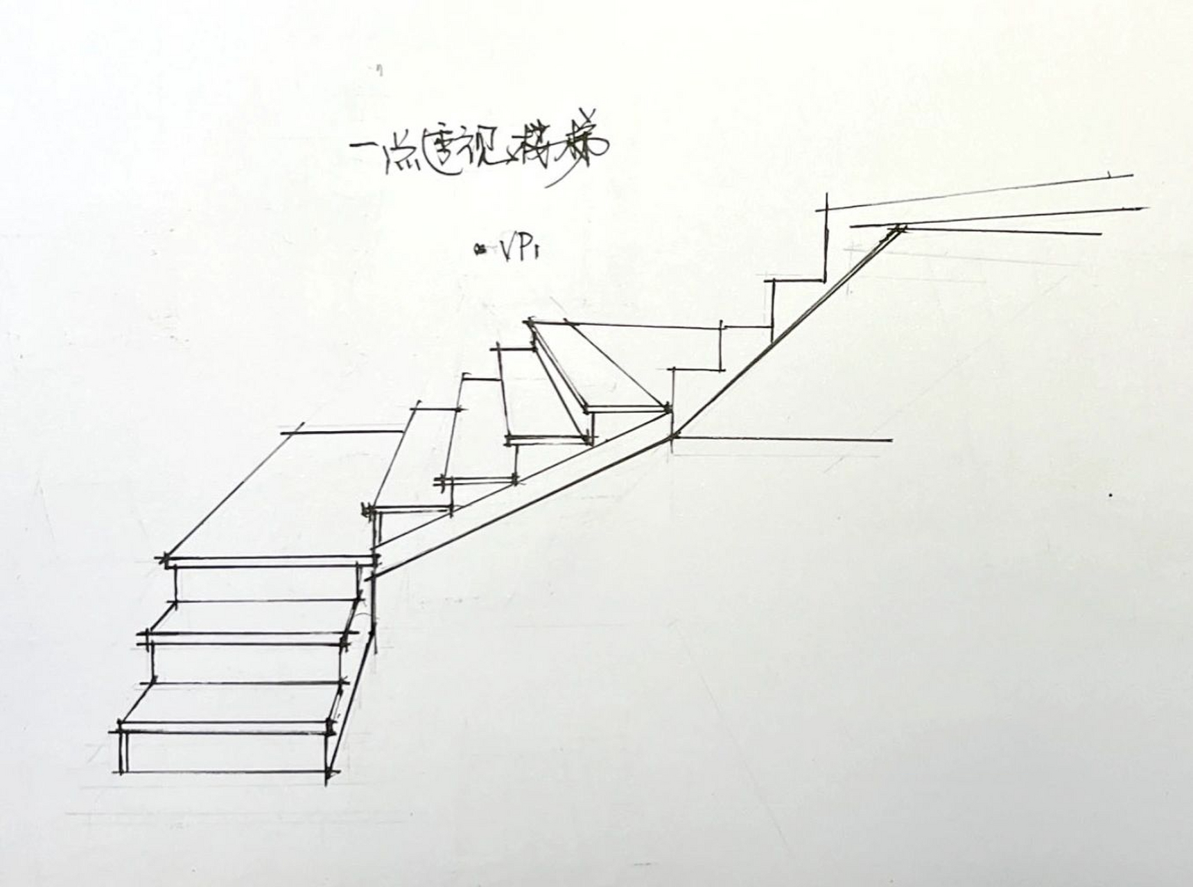 简笔画梯子的画法视频、简笔画梯子的画法视频教学