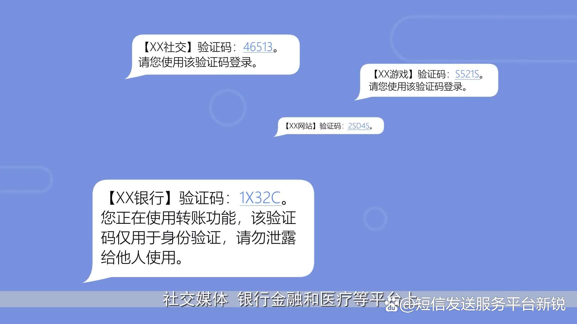 全球短信验证码平台、全球短信验证码平台知乎