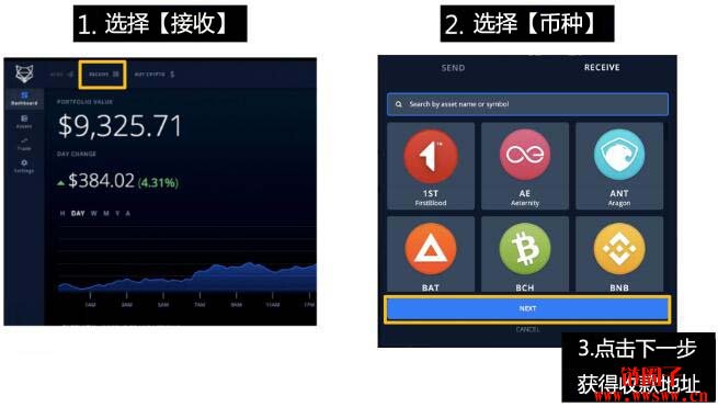 冷钱包怎么转到交易所、冷钱包转到交易所要多久