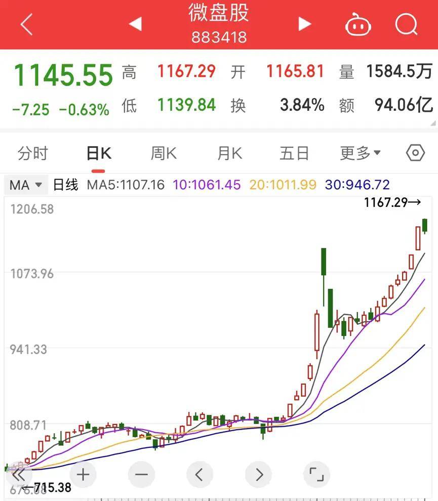 交易所到交易所转币、交易所的币转到另一个交易所