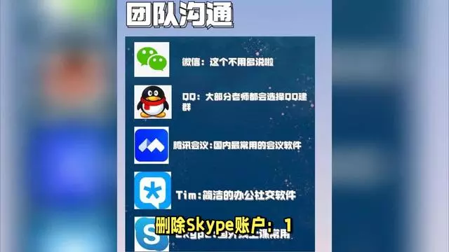 skype软件是干嘛的、skype是什么软件可以卸载吗