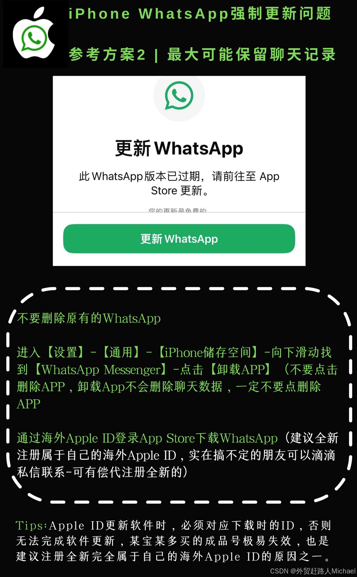 whatsapp下载安装、whatsapp下载安装免费