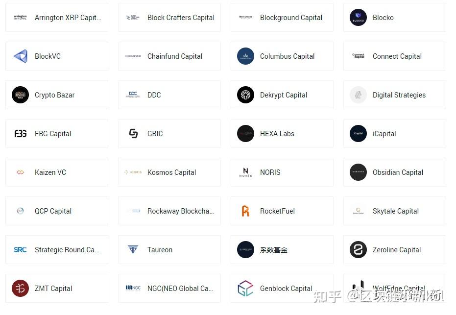 coinbase是什么公司、coinbasepro这是什么平台