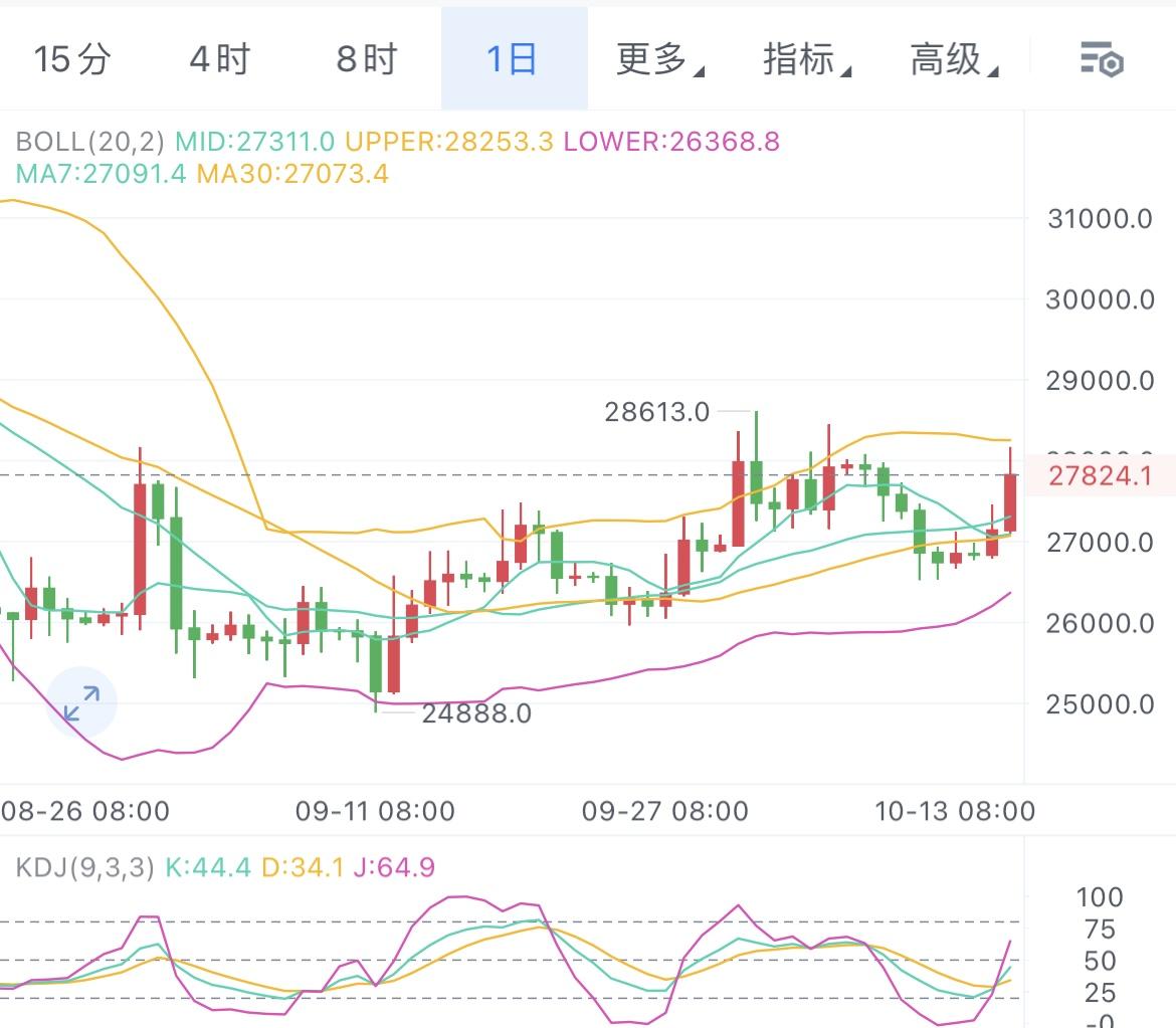 以太坊哈希值查询网址的简单介绍