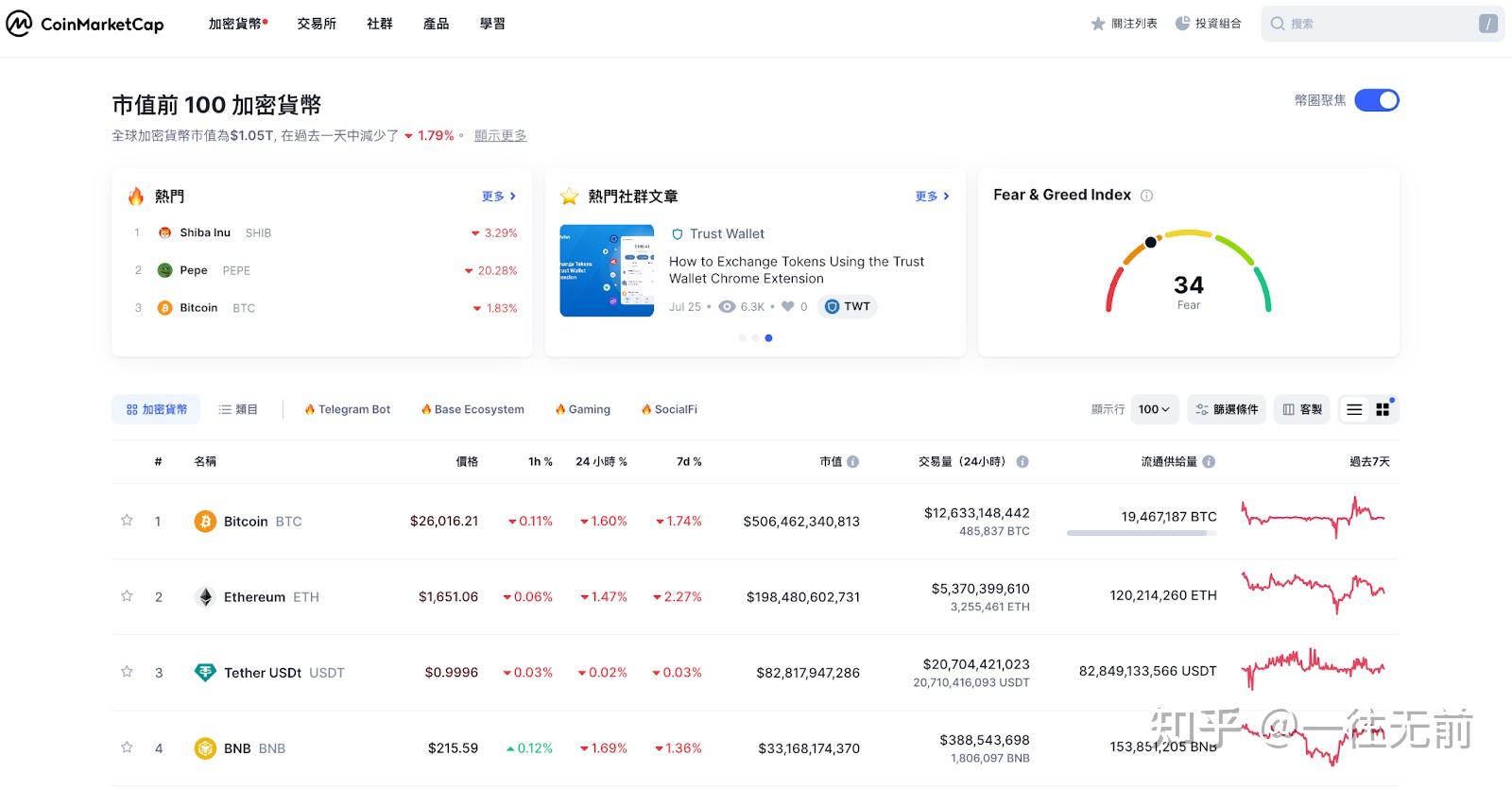 币coin官网电脑版下载的简单介绍