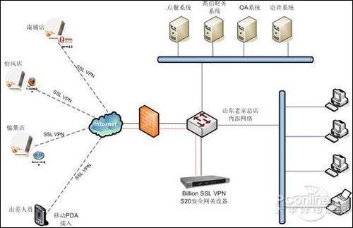 梯子vpm、梯子VpM免费