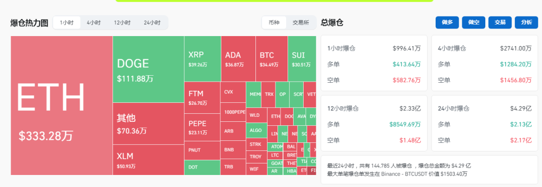 比特币官方网、虚拟币交易app下载安装