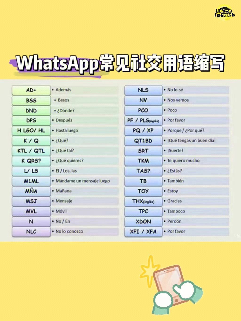 whatsapp英文、whatsapp英文翻译中文