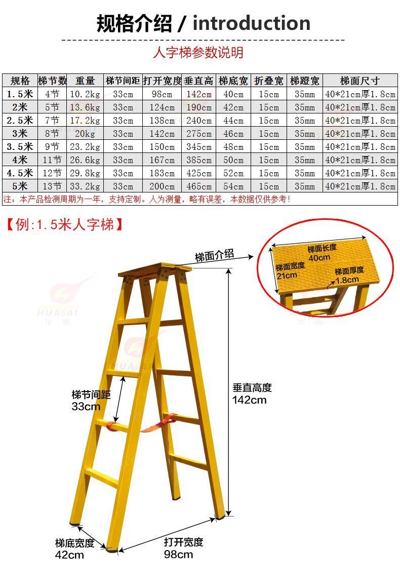 各类梯子的安全规范标准、梯子使用安全规定操作规程