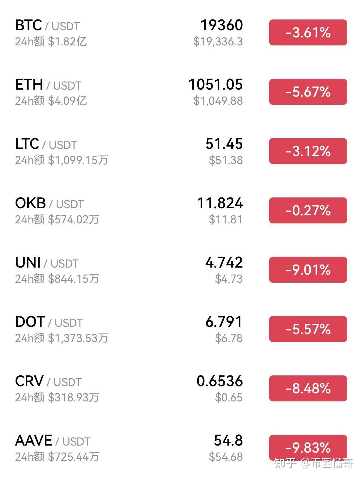 usdt搬砖风险大吗、usdt搬砖套利有风险吗