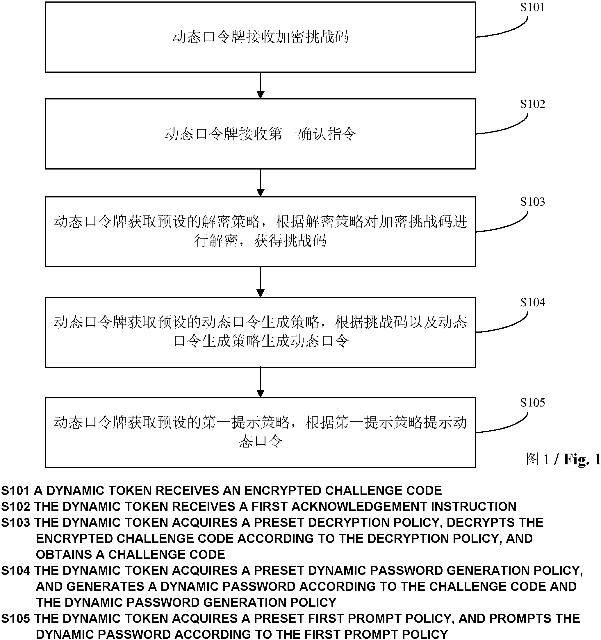 token卡密码、token钱包密码忘了