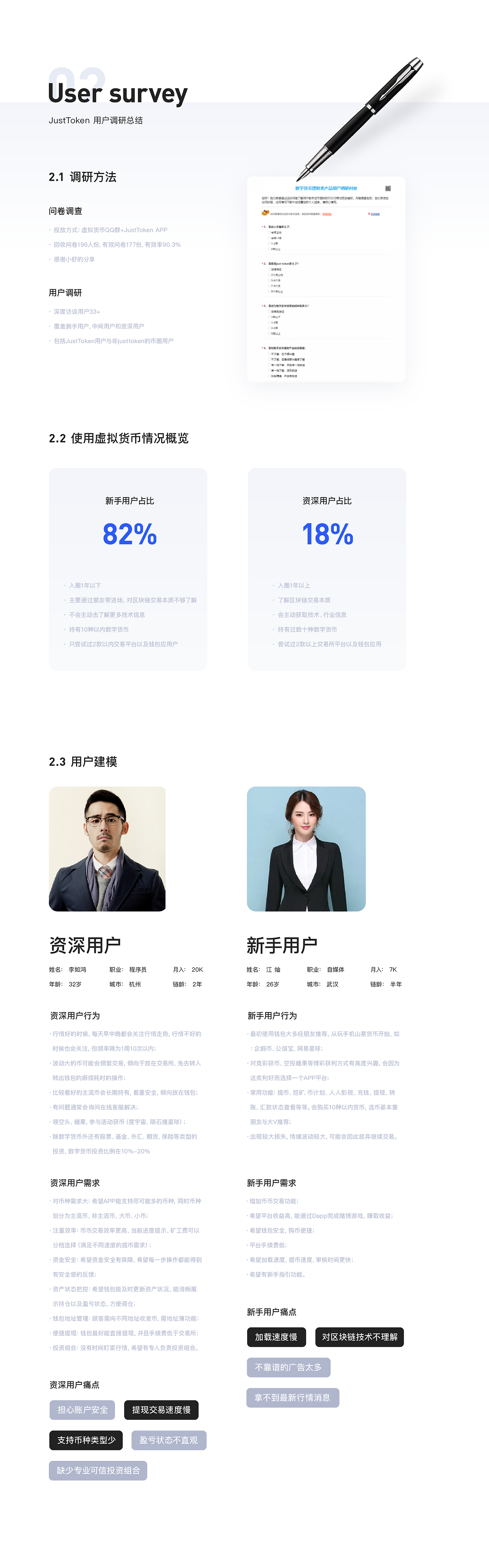 包含token钱包app行情的词条