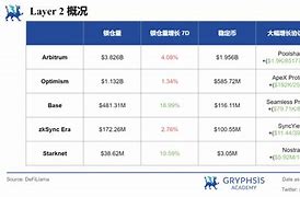 ledger被海关扣了、ledger硬件钱包去哪里买