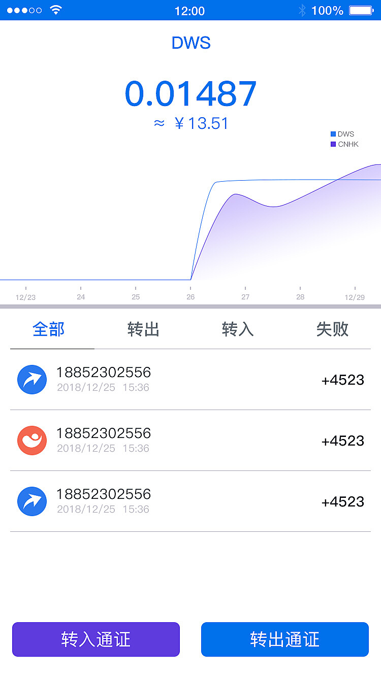 token钱包卡了、token钱包安全吗