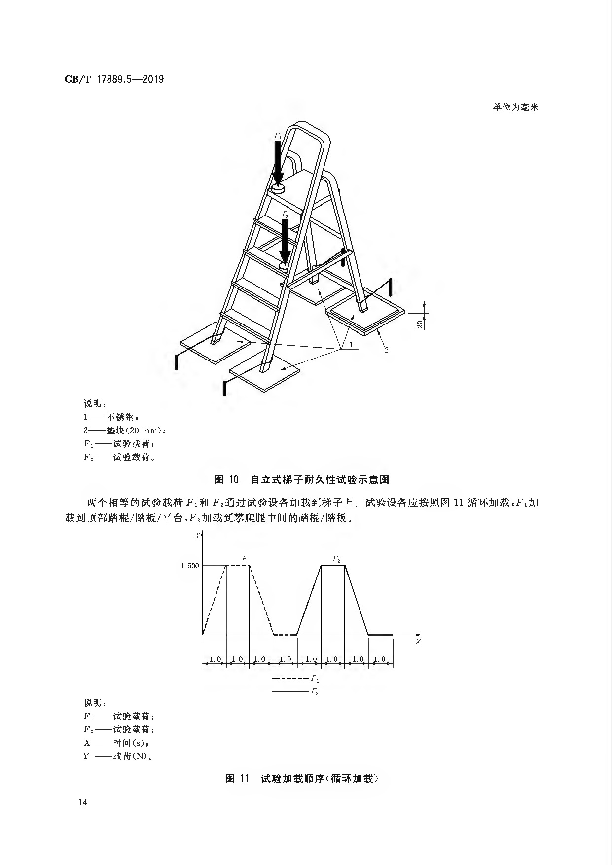 梯子的使用规范国标、梯子的使用规范国标是多少