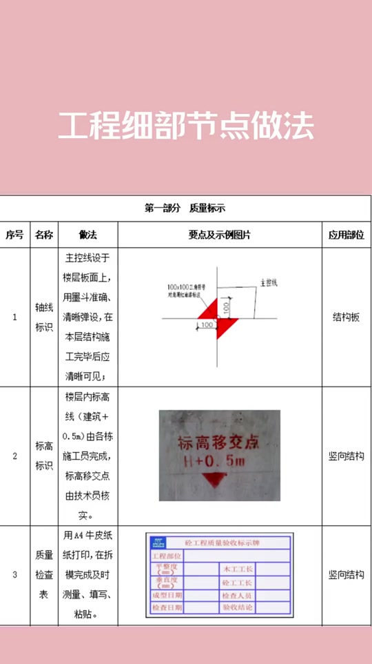 节点梯子推荐、企业梯子节点购买