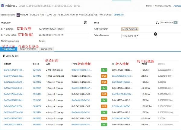 怎样查数字钱包地址、数字货币钱包地址 查 资产 app