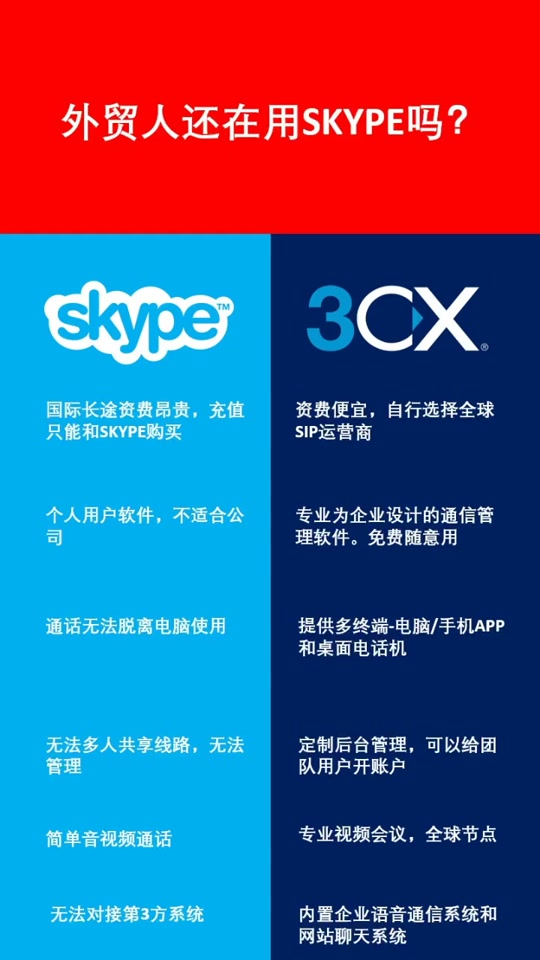 skype手机官方下载、skype手机安卓版v8150386官方版