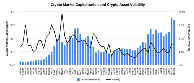 coinbase排名第几、coinbase啥时候上市