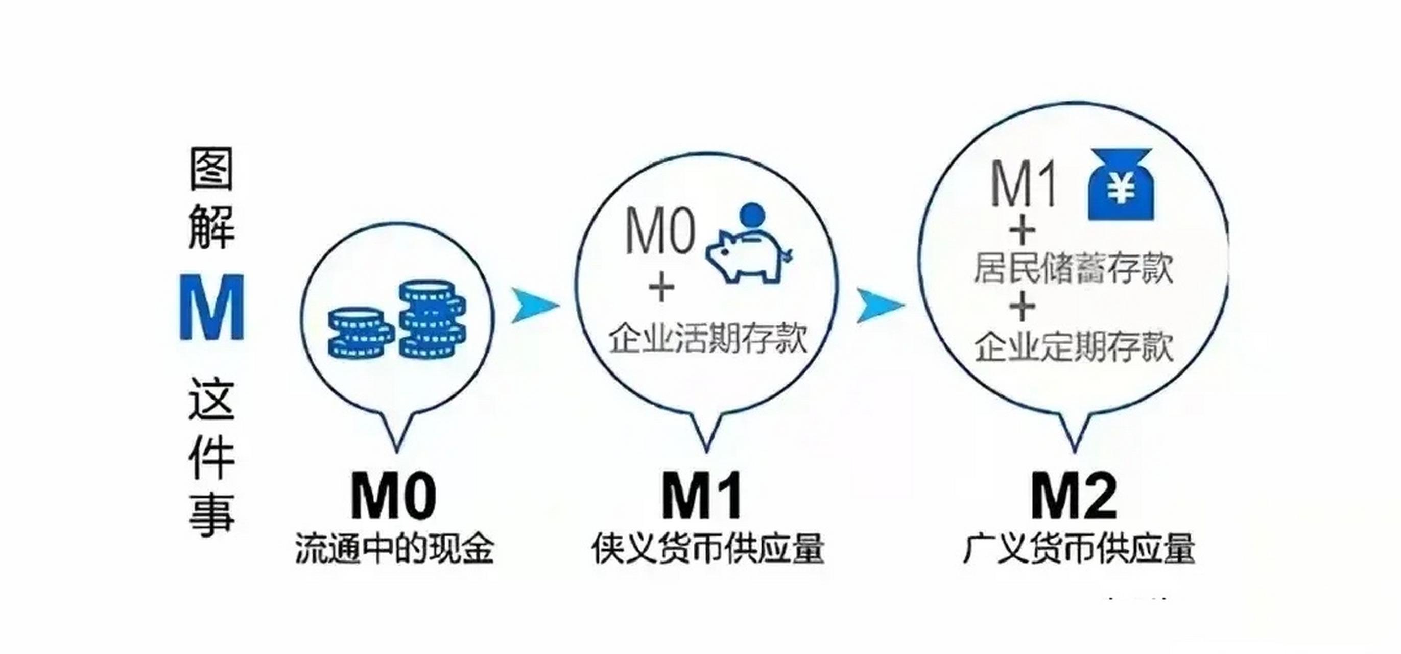 全球前三大加密货币交易所、全球加密货币单位市值前四名