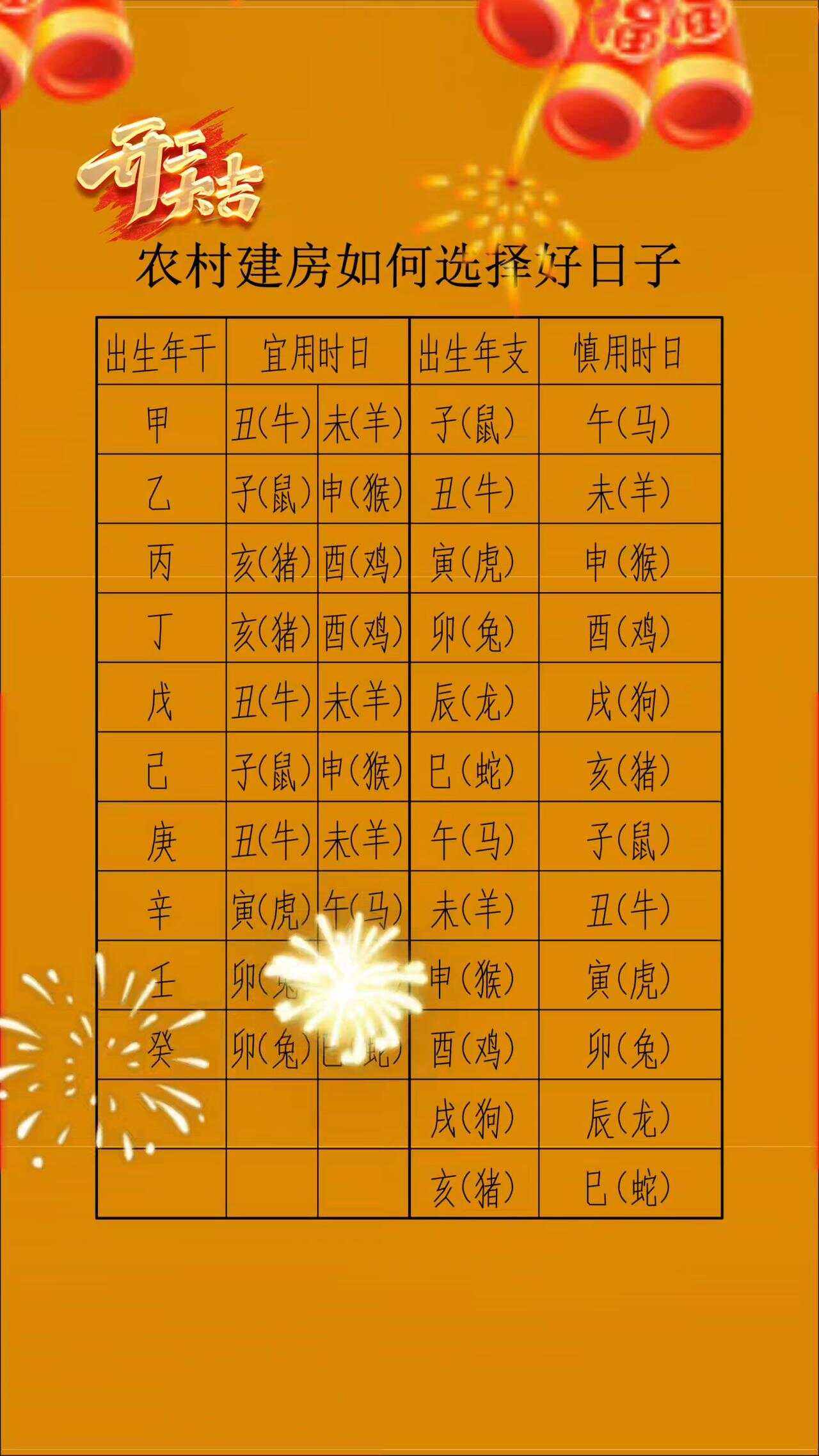 干字最正确的生肖、干字的含义是什么意思