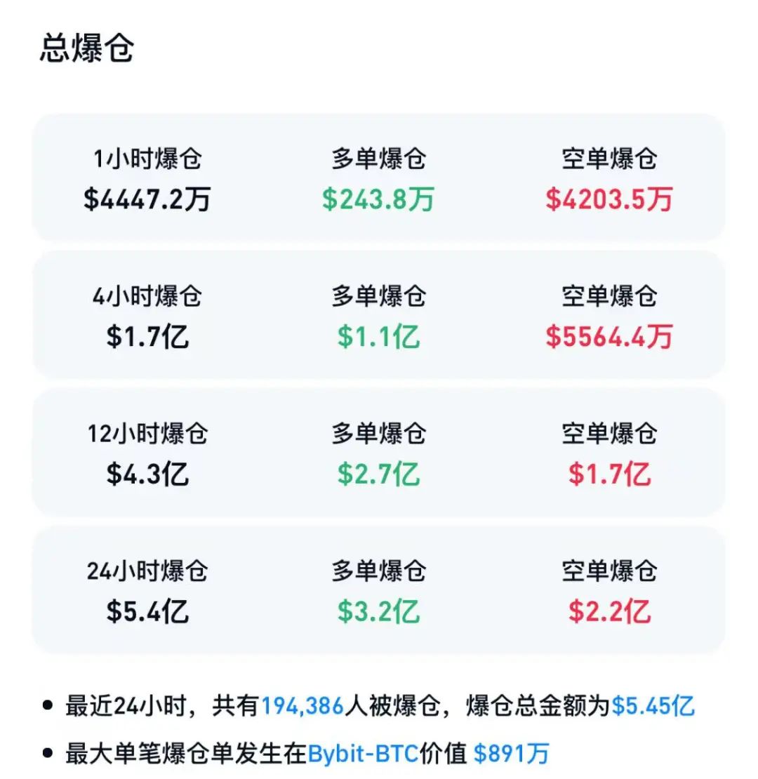 比特币最新消息分析、比特币最新行情及价格行情