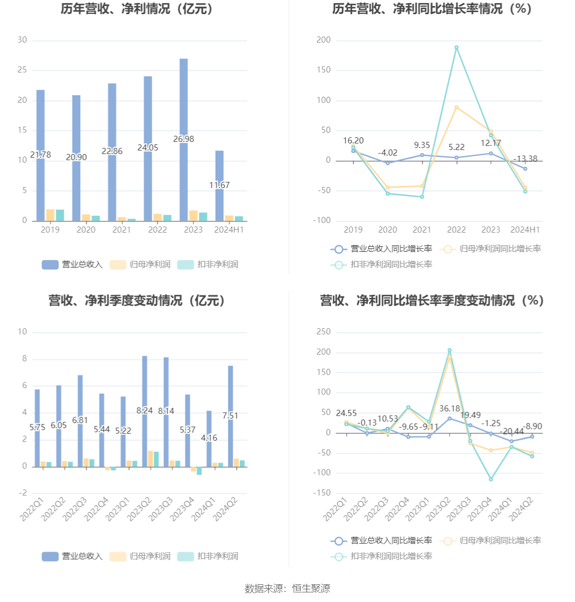 10台矿机一年利润、10台矿机一年利润多少